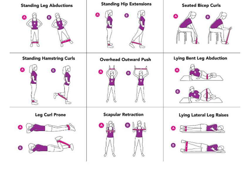 Resistance Bands